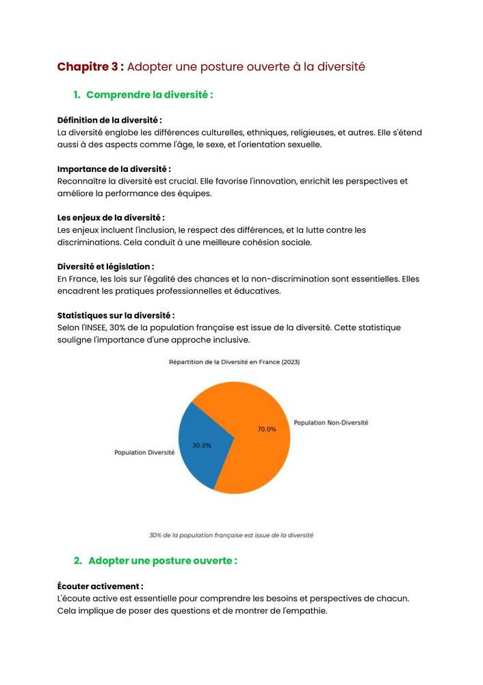 Example Fiche de Révision BUT CS