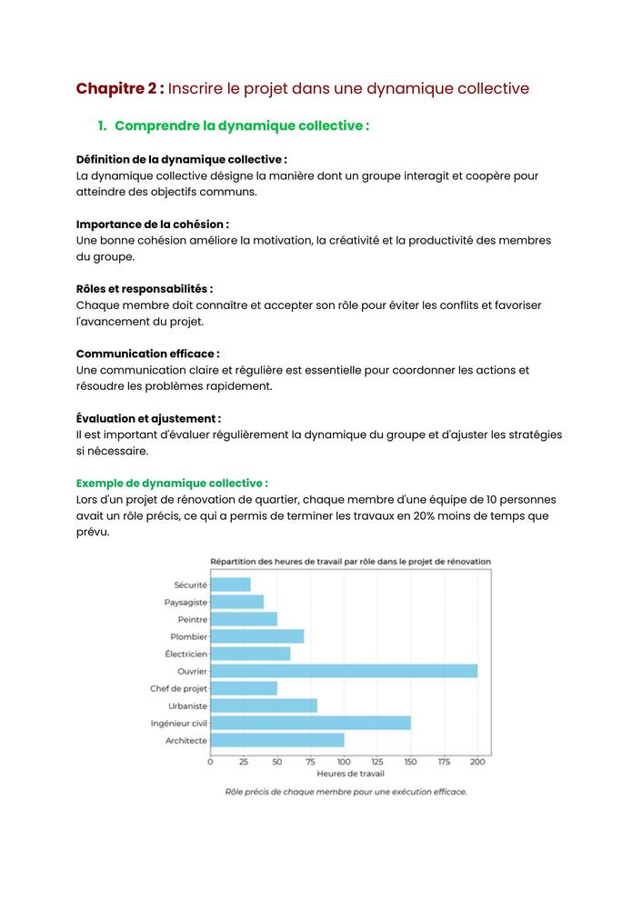 Example Fiche de Révision BUT CS